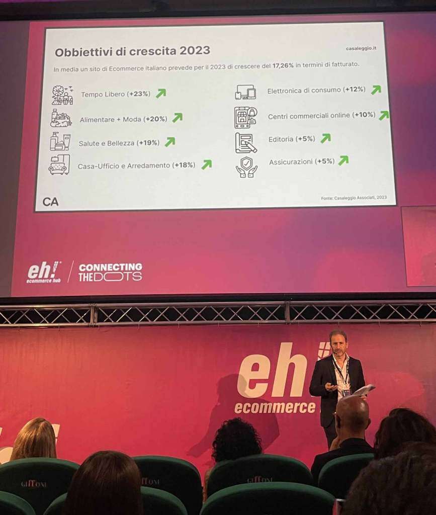 ecommerce-hub-9-867x1024
