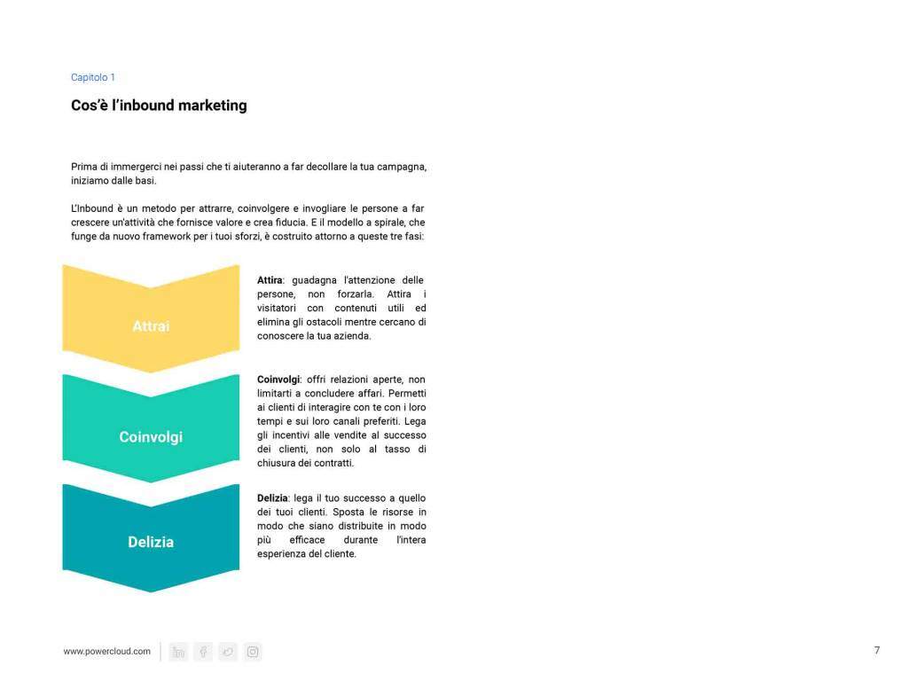 inbound-marketing-1